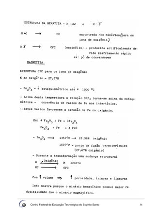 Centro Federal de Educação Tecnológica do Espírito Santo 56
 