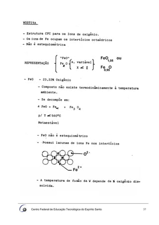 Centro Federal de Educação Tecnológica do Espírito Santo 57
 