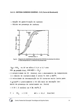 Centro Federal de Educação Tecnológica do Espírito Santo 59
 