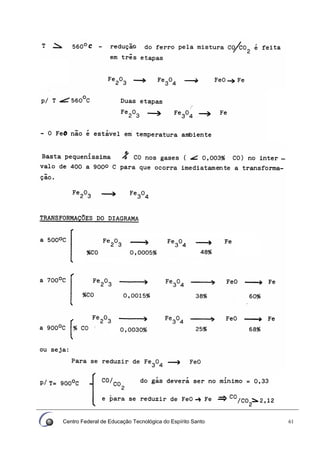 Centro Federal de Educação Tecnológica do Espírito Santo 61
 
