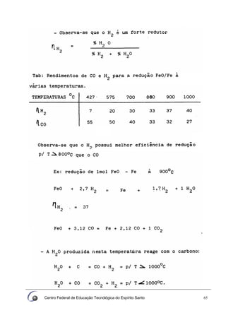 Centro Federal de Educação Tecnológica do Espírito Santo 65
 