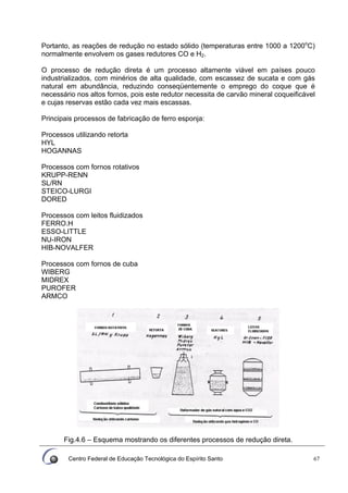 Centro Federal de Educação Tecnológica do Espírito Santo 67
Portanto, as reações de redução no estado sólido (temperaturas entre 1000 a 1200o
C)
normalmente envolvem os gases redutores CO e H2.
O processo de redução direta é um processo altamente viável em países pouco
industrializados, com minérios de alta qualidade, com escassez de sucata e com gás
natural em abundância, reduzindo conseqüentemente o emprego do coque que é
necessário nos altos fornos, pois este redutor necessita de carvão mineral coqueificável
e cujas reservas estão cada vez mais escassas.
Principais processos de fabricação de ferro esponja:
Processos utilizando retorta
HYL
HOGANNAS
Processos com fornos rotativos
KRUPP-RENN
SL/RN
STEICO-LURGI
DORED
Processos com leitos fluidizados
FERRO.H
ESSO-LITTLE
NU-IRON
HIB-NOVALFER
Processos com fornos de cuba
WIBERG
MIDREX
PUROFER
ARMCO
Fig.4.6 – Esquema mostrando os diferentes processos de redução direta.
 