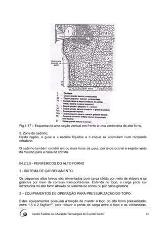 Centro Federal de Educação Tecnológica do Espírito Santo 86
Fig.4.17 – Esquema de uma seção vertical em frente a uma ventaneira de alto forno.
5. Zona do cadinho:
Nesta região, o gusa e a escória líquidos e o coque se acumulam num recipiente
refratário.
O cadinho também contém um ou mais furos de gusa, por onde ocorre o esgotamento
do mesmo para a casa de corrida.
04.2.2.5 - PERIFÉRICOS DO ALTO FORNO
1 - SISTEMA DE CARREGAMENTO:
Os pequenos altos fornos são alimentados com carga sólida por meio de skipers e os
grandes por meio de correias transportadoras. Estando no topo, a carga pode ser
introduzida no alto fomo através de sistema de cones ou por calha giratória.
2 – EQUIPAMENTOS DE OPERAÇÃO PARA PRESSURIZAÇÃO DO TOPO:
Estes equipamentos possuem a função de manter o topo do alto forno pressurizado,
entre 1,5 e 2,5kgf/cm2
, para reduzir a perda de carga entre o topo e as ventaneiras,
 