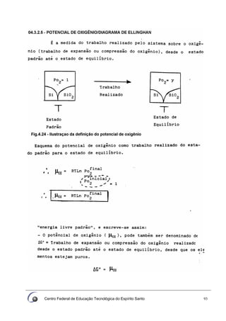 Centro Federal de Educação Tecnológica do Espírito Santo 93
 
