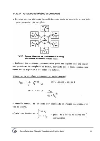 Centro Federal de Educação Tecnológica do Espírito Santo 99
 