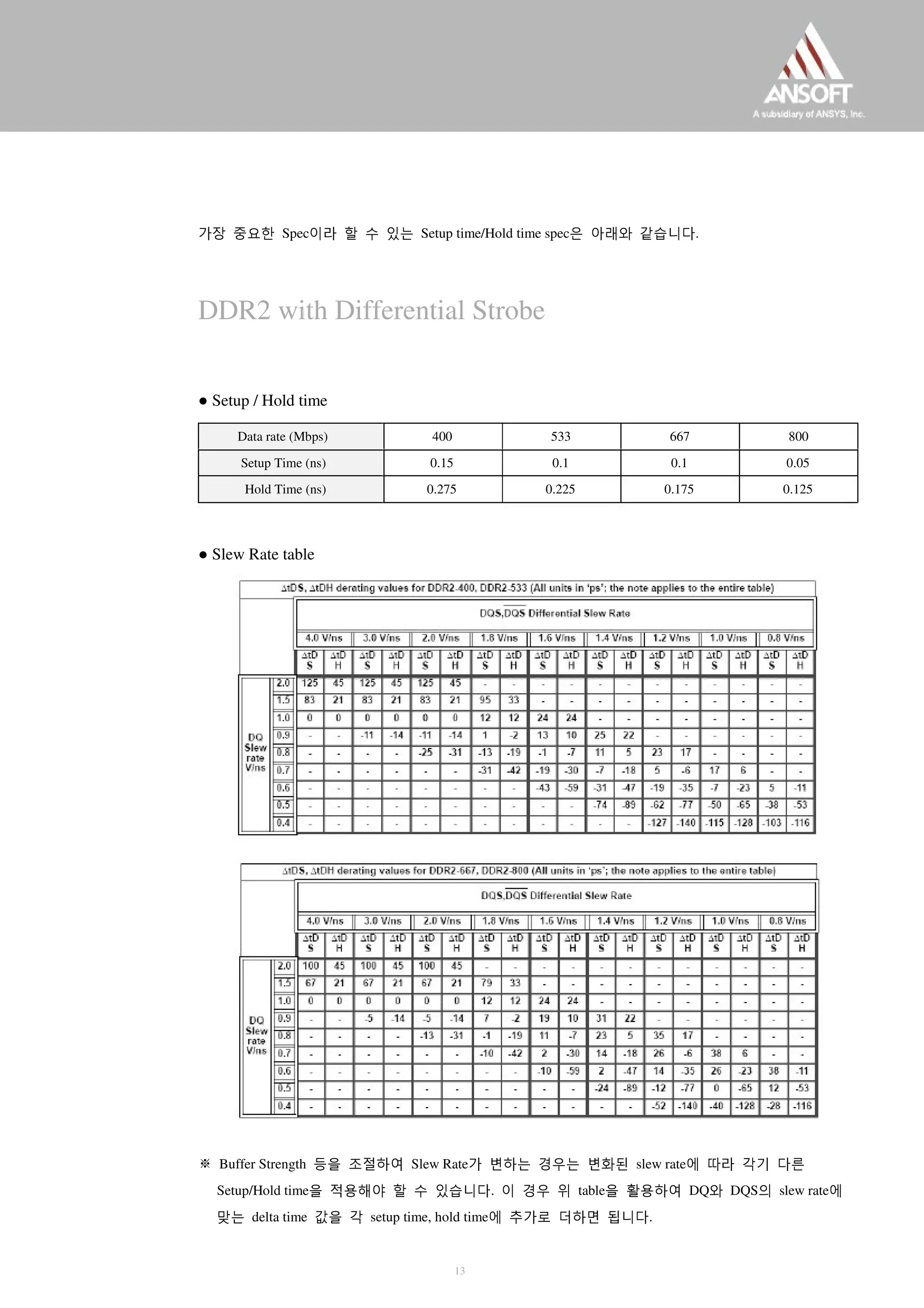 가장 중요한 Spec이라 할 수 있는 Setup time/Hold time spec은 아래와 같습니다.
DDR2 with Differential Strobe
● Setup / Hold time
Data rate (Mbps)
Setup Time (ns)
Hold Time (ns)
400
0.15
0.275
533
0.1
0.225
667
0.1
0.175
800
0.05
0.125
● Slew Rate table
※ Buffer Strength 등을 조절하여 Slew Rate가 변하는 경우는 변화된 slew rate에 따라 각기 다른
Setup/Hold time을 적용해야 할 수 있습니다. 이 경우 위 table을 활용하여 DQ와 DQS의 slew rate에
맞는 delta time 값을 각 setup time, hold time에 추가로 더하면 됩니다.
13
 