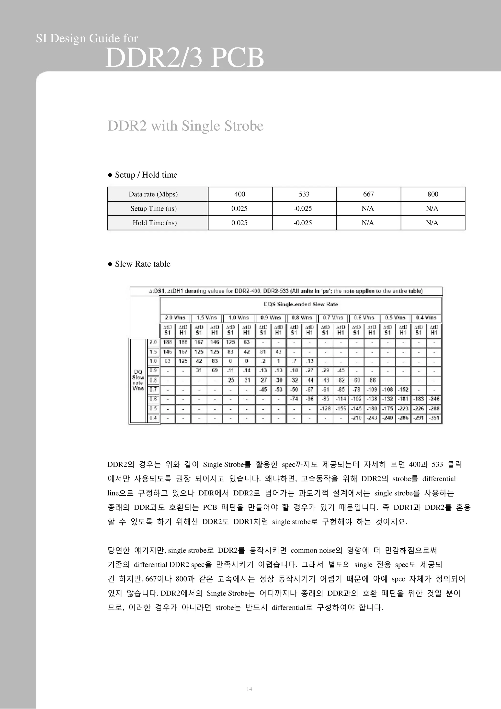 SI Design Guide for
DDR2/3 PCB
DDR2 with Single Strobe
● Setup / Hold time
Data rate (Mbps)
Setup Time (ns)
Hold Time (ns)
400
0.025
0.025
533
-0.025
-0.025
667
N/A
N/A
800
N/A
N/A
● Slew Rate table
DDR2의 경우는 위와 같이 Single Strobe를 활용한 spec까지도 제공되는데 자세히 보면 400과 533 클럭
에서만 사용되도록 권장 되어지고 있습니다. 왜냐하면, 고속동작을 위해 DDR2의 strobe를 differential
line으로 규정하고 있으나 DDR에서 DDR2로 넘어가는 과도기적 설계에서는 single strobe를 사용하는
종래의 DDR과도 호환되는 PCB 패턴을 만들어야 할 경우가 있기 때문입니다. 즉 DDR1과 DDR2를 혼용
할 수 있도록 하기 위해선 DDR2도 DDR1처럼 single strobe로 구현해야 하는 것이지요.
당연한 얘기지만, single strobe로 DDR2를 동작시키면 common noise의 영향에 더 민감해짐으로써
기존의 differential DDR2 spec을 만족시키기 어렵습니다. 그래서 별도의 single 전용 spec도 제공되
긴 하지만, 667이나 800과 같은 고속에서는 정상 동작시키기 어렵기 때문에 아예 spec 자체가 정의되어
있지 않습니다. DDR2에서의 Single Strobe는 어디까지나 종래의 DDR과의 호환 패턴을 위한 것일 뿐이
므로, 이러한 경우가 아니라면 strobe는 반드시 differential로 구성하여야 합니다.
14
 
