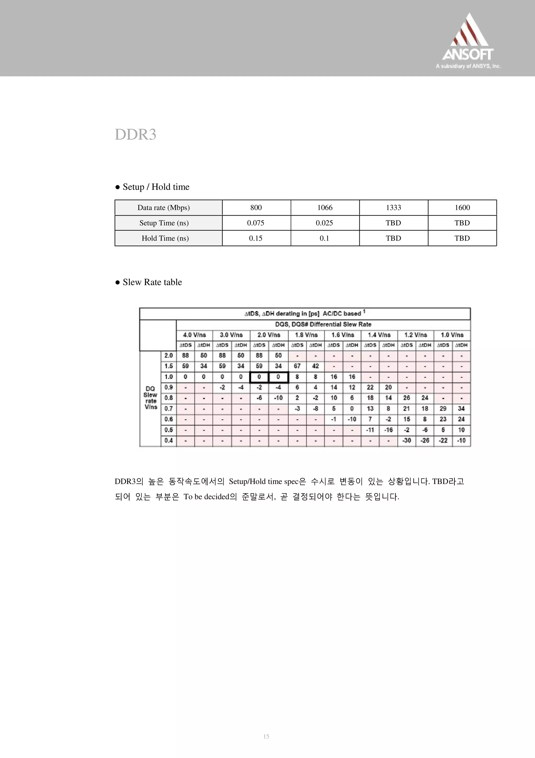 DDR3
● Setup / Hold time
Data rate (Mbps)
Setup Time (ns)
Hold Time (ns)
800
0.075
0.15
1066
0.025
0.1
1333
TBD
TBD
1600
TBD
TBD
● Slew Rate table
DDR3의 높은 동작속도에서의 Setup/Hold time spec은 수시로 변동이 있는 상황입니다. TBD라고
되어 있는 부분은 To be decided의 준말로서, 곧 결정되어야 한다는 뜻입니다.
15
 