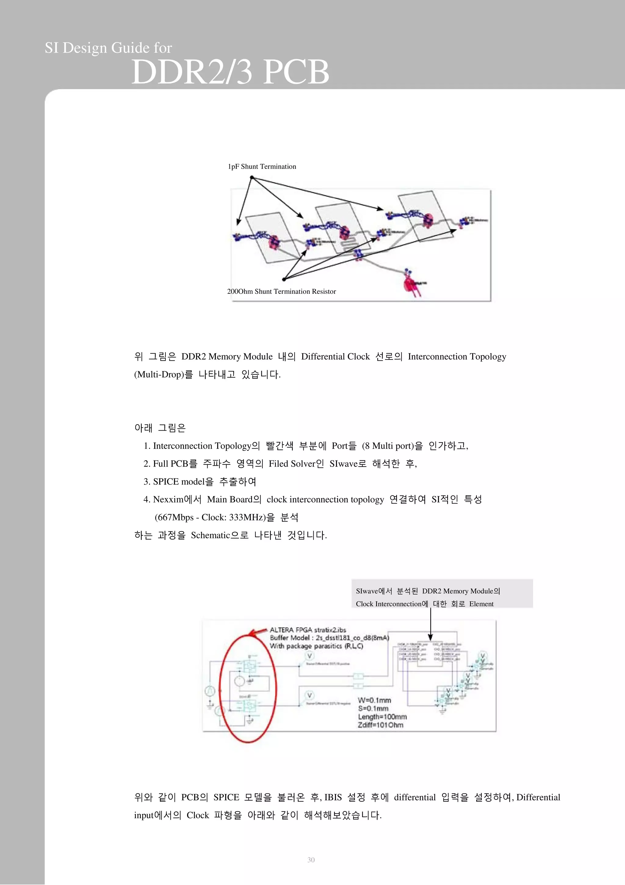 SI Design Guide for
DDR2/3 PCB
1pF Shunt Termination
200Ohm Shunt Termination Resistor
위 그림은 DDR2 Memory Module 내의 Differential Clock 선로의 Interconnection Topology
(Multi-Drop)를 나타내고 있습니다.
아래 그림은
1. Interconnection Topology의 빨간색 부분에 Port들 (8 Multi port)을 인가하고,
2. Full PCB를 주파수 영역의 Filed Solver인 SIwave로 해석한 후,
3. SPICE model을 추출하여
4. Nexxim에서 Main Board의 clock interconnection topology 연결하여 SI적인 특성
(667Mbps - Clock: 333MHz)을 분석
하는 과정을 Schematic으로 나타낸 것입니다.
SIwave에서 분석된 DDR2 Memory Module의
Clock Interconnection에 대한 회로 Element
위와 같이 PCB의 SPICE 모델을 불러온 후, IBIS 설정 후에 differential 입력을 설정하여, Differential
input에서의 Clock 파형을 아래와 같이 해석해보았습니다.
30
 