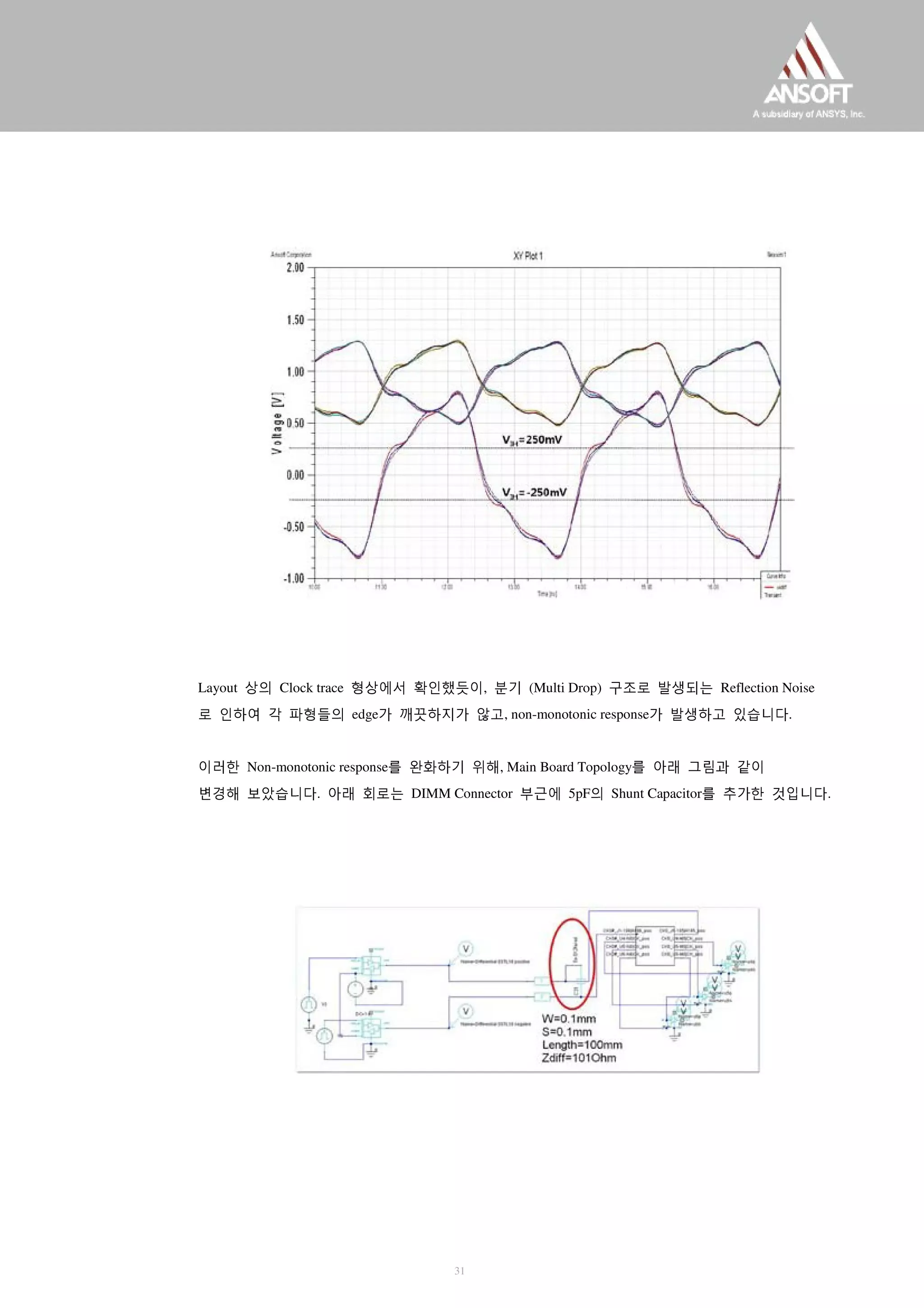 Layout 상의 Clock trace 형상에서 확인했듯이, 분기 (Multi Drop) 구조로 발생되는 Reflection Noise
로 인하여 각 파형들의 edge가 깨끗하지가 않고, non-monotonic response가 발생하고 있습니다.
이러한 Non-monotonic response를 완화하기 위해, Main Board Topology를 아래 그림과 같이
변경해 보았습니다. 아래 회로는 DIMM Connector 부근에 5pF의 Shunt Capacitor를 추가한 것입니다.
31
 