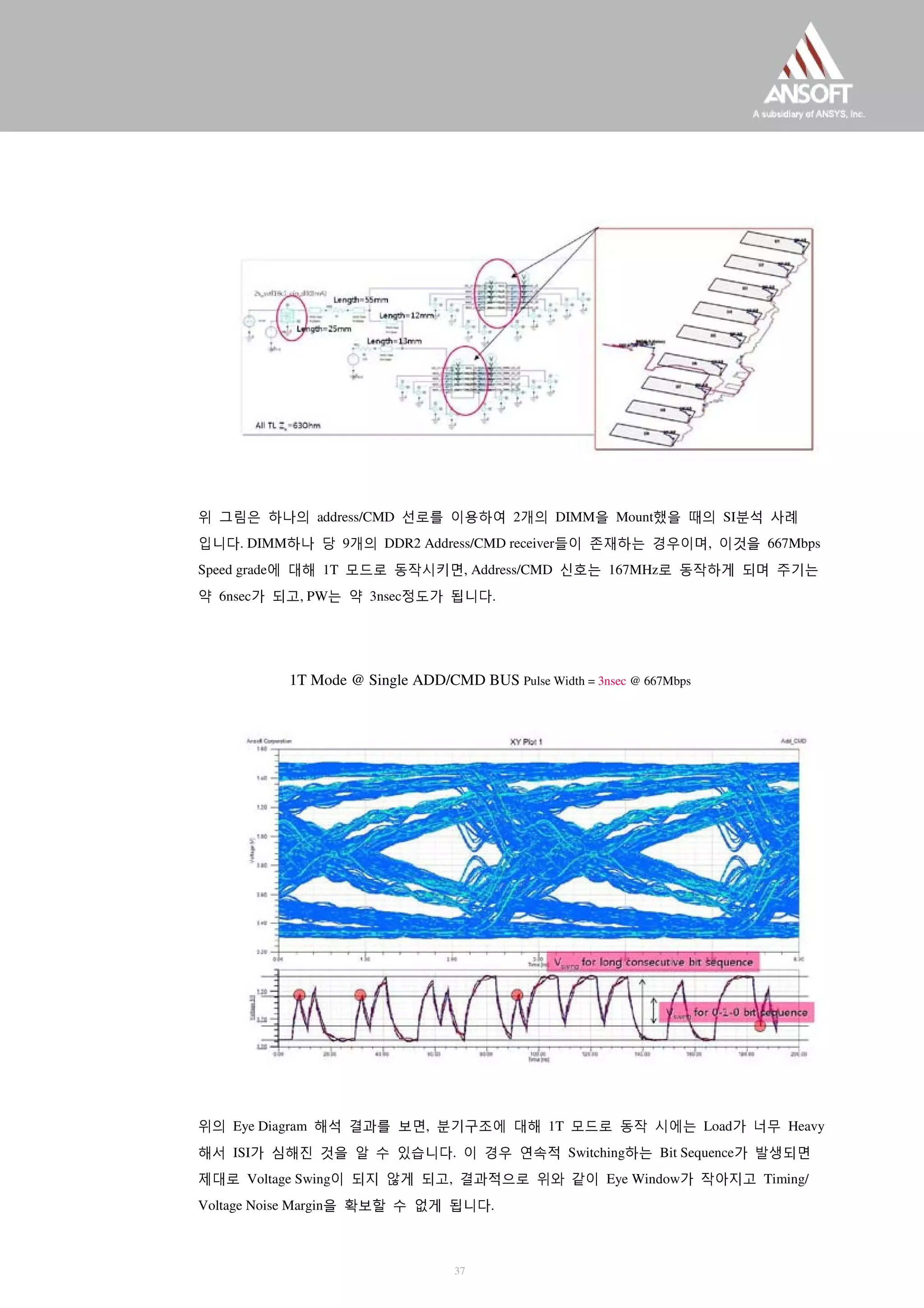위 그림은 하나의 address/CMD 선로를 이용하여 2개의 DIMM을 Mount했을 때의 SI분석 사례
입니다. DIMM하나 당 9개의 DDR2 Address/CMD receiver들이 존재하는 경우이며, 이것을 667Mbps
Speed grade에 대해 1T 모드로 동작시키면, Address/CMD 신호는 167MHz로 동작하게 되며 주기는
약 6nsec가 되고, PW는 약 3nsec정도가 됩니다.
1T Mode @ Single ADD/CMD BUS Pulse Width = 3nsec @ 667Mbps
위의 Eye Diagram 해석 결과를 보면, 분기구조에 대해 1T 모드로 동작 시에는 Load가 너무 Heavy
해서 ISI가 심해진 것을 알 수 있습니다. 이 경우 연속적 Switching하는 Bit Sequence가 발생되면
제대로 Voltage Swing이 되지 않게 되고, 결과적으로 위와 같이 Eye Window가 작아지고 Timing/
Voltage Noise Margin을 확보할 수 없게 됩니다.
37
 