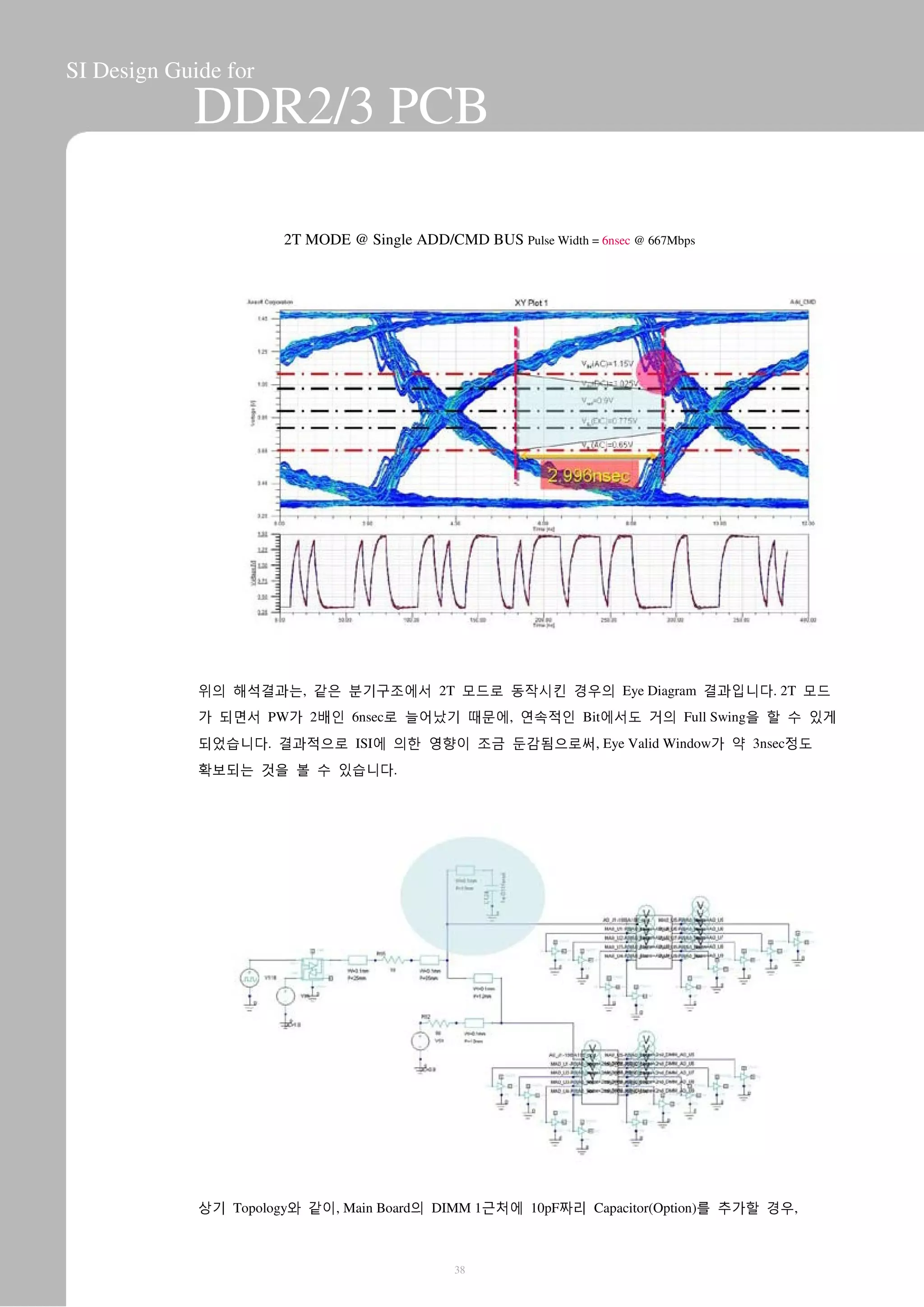 SI Design Guide for
DDR2/3 PCB
2T MODE @ Single ADD/CMD BUS Pulse Width = 6nsec @ 667Mbps
위의 해석결과는, 같은 분기구조에서 2T 모드로 동작시킨 경우의 Eye Diagram 결과입니다. 2T 모드
가 되면서 PW가 2배인 6nsec로 늘어났기 때문에, 연속적인 Bit에서도 거의 Full Swing을 할 수 있게
되었습니다. 결과적으로 ISI에 의한 영향이 조금 둔감됨으로써, Eye Valid Window가 약 3nsec정도
확보되는 것을 볼 수 있습니다.
상기 Topology와 같이, Main Board의 DIMM 1근처에 10pF짜리 Capacitor(Option)를 추가할 경우,
38
 