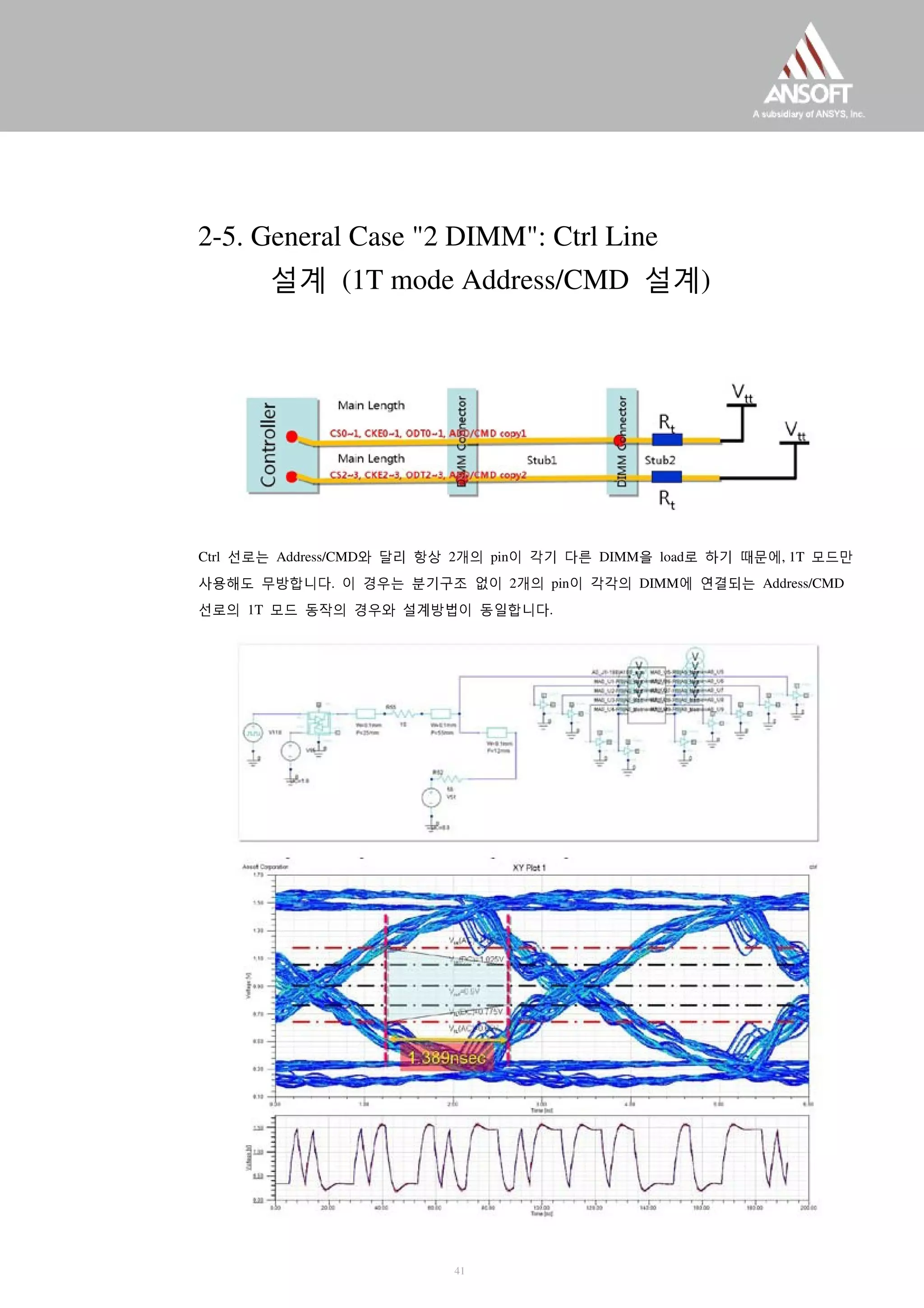 2-5. General Case "2 DIMM": Ctrl Line
설계 (1T mode Address/CMD 설계)
Ctrl 선로는 Address/CMD와 달리 항상 2개의 pin이 각기 다른 DIMM을 load로 하기 때문에, 1T 모드만
사용해도 무방합니다. 이 경우는 분기구조 없이 2개의 pin이 각각의 DIMM에 연결되는 Address/CMD
선로의 1T 모드 동작의 경우와 설계방법이 동일합니다.
41
 