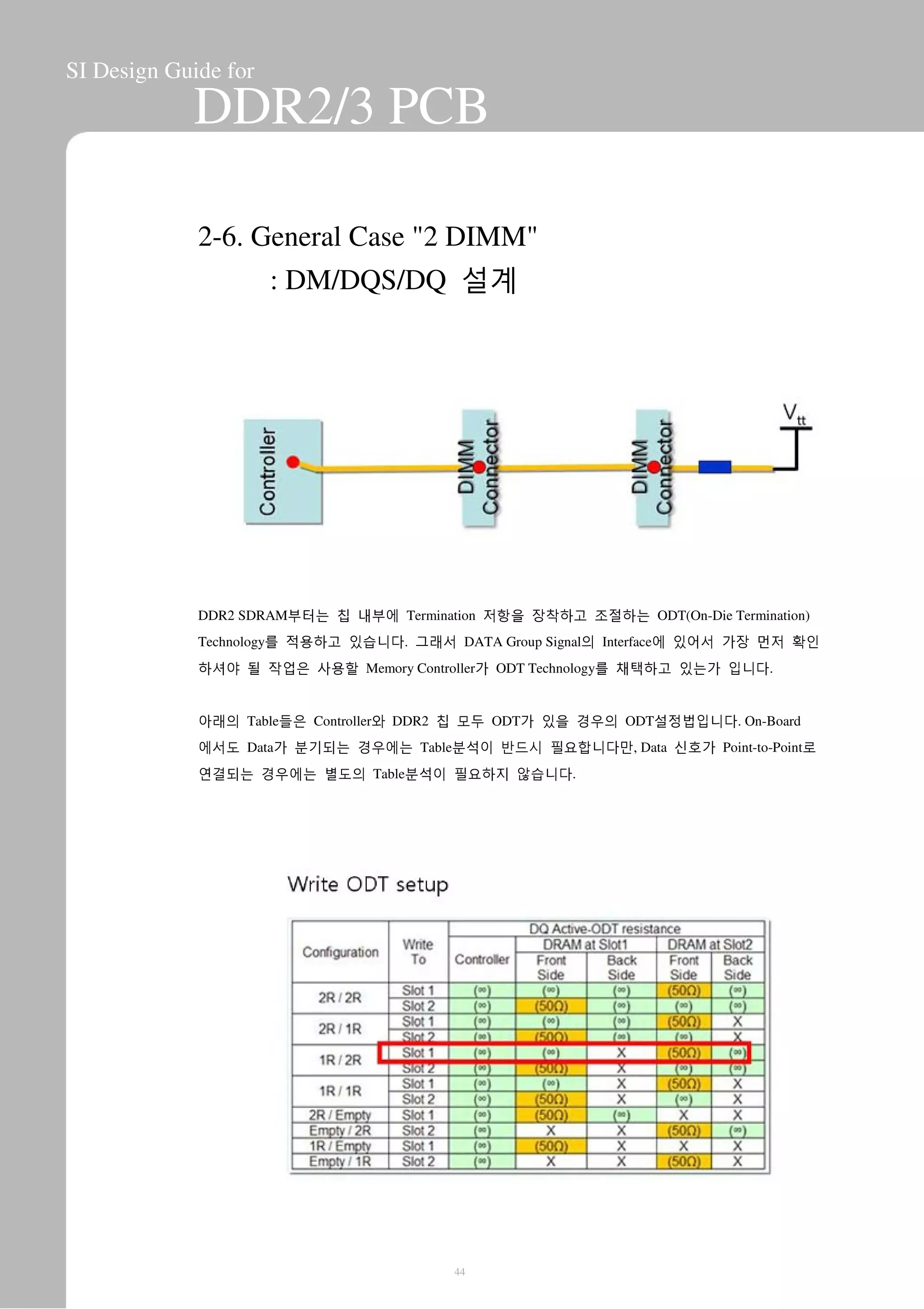 SI Design Guide for
DDR2/3 PCB
2-6. General Case "2 DIMM"
: DM/DQS/DQ 설계
DDR2 SDRAM부터는 칩 내부에 Termination 저항을 장착하고 조절하는 ODT(On-Die Termination)
Technology를 적용하고 있습니다. 그래서 DATA Group Signal의 Interface에 있어서 가장 먼저 확인
하셔야 될 작업은 사용할 Memory Controller가 ODT Technology를 채택하고 있는가 입니다.
아래의 Table들은 Controller와 DDR2 칩 모두 ODT가 있을 경우의 ODT설정법입니다. On-Board
에서도 Data가 분기되는 경우에는 Table분석이 반드시 필요합니다만, Data 신호가 Point-to-Point로
연결되는 경우에는 별도의 Table분석이 필요하지 않습니다.
44
 