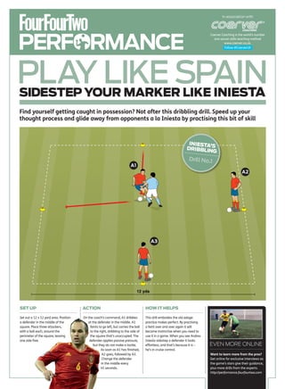 In association with




PERFORMANCE
                                                                                                                               Coerver Coaching is the world’s number
                                                                                                                                 one soccer skills teaching method
                                                                                                                                         www.coerver.co.uk.
                                                                                                                                         Follow @CoerverUK




PLAY LIKE SPAIN
              TA
SIDESTEP YOUR MARKER LIKE INIES
Find yourself getting caught in possession? Not after this dribbling drill. Speed up your
thought process and glide away from opponents a la Iniesta by practising this bit of skill



                                                                                                                   INIESTA’S
                                                                                                                  DRIBBLIN
                                                                                                                           G
                                                                                                                   Drill No.1
                                                                            A1
                                                                                                                                                     A2




                                                                                          A3




                                                                                 12 yds



SET UP                                  ACTION                                        HOW IT HELPS

Set out a 12 x 12 yard area. Position   On the coach’s command, A1 dribbles           This drill embodies the old adage:
a defender in the middle of the            at the defender in the middle. A1          practice makes perfect. By practising
square. Place three attackers,              feints to go left, but carries the ball   a feint over and over again it will
with a ball each, around the                to the right, dribbling to the side of    become instinctive when you need to
perimeter of the square, leaving            the square that’s unoccupied. The         use it in a game. When you see Andres
one side free.                              defender applies passive pressure,        Iniesta sidestep a defender it looks
                                               but they do not make a tackle.         effortless, and that’s because it is –   EVEN MORE ONLINE
                                                     As soon as A1 has finished,      he’s in cruise control.
                                                      A2 goes, followed by A3.                                                 Want to learn more from the pros?
                                                      Change the defender                                                      Get online for exclusive interviews as
                                                     in the middle every                                                       the game’s stars give their guidance,
                                                     45 seconds.                                                               plus more drills from the experts.
                                                                                                                               http://performance.fourfourtwo.com
 