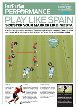 In association with




PERFORMANCE
                                                                                                                        Coerver Coaching is the world’s number
                                                                                                                          one soccer skills teaching method
                                                                                                                                  www.coerver.co.uk.
                                                                                                                                  Follow @CoerverUK




PLAY LIKE SPAIN
              TA
SIDESTEP YOUR MARKER LIKE INIES
Use this exercise to marry both of your feet to the ball. No more reliance upon one foot: soon
your control will be more akin to Spain’s master craftsman than a leaden-footed donkey



                                                                                                      INIESTA’S
                                                                                                     DRIBBLIN
                                                                                                              G
                         Group
                          A                                                                           Drill No.3




                Group
                  B                                                                                                                             15 yds




                                                                                                   Group
                                                                                                     D

                                                     Group
                                                       C



                                                                       15 yds




SET UP                           ACTION                                     HOW IT HELPS

Set out a 15 x 15-yard             On the coach’s signal, one player from   This improves left and right foot control
area. Divide the                  each of groups A and B move forward       with any part of the foot. A good player
players into four                 to the opposing side performing a ball    like Andres Iniesta is not restricted by
groups of four.                             mastery skill. This can be      only being able to use one foot – they
Position two                                a move called the push and      can take the ball on either and escape
groups at the top                    pull: the player drags the ball back   a defender in an instant. This drill will
of the square                       with the sole of the foot, before       really work on the player’s relationship    EVEN MORE ONLINE
and two to the                   pushing in forward with the inside.        with the ball and their understanding
left or right.                   Perform the skill using both left and      of how to manipulate it.                    Want to learn more from the pros?
Give each                        right feet. As soon as the players from                                                Get online for exclusive interviews as
player a                         A and B reach the other side, players                                                  the game’s stars give their guidance,
ball.                              from C and D go. Groups go back and                                                  plus more drills from the experts.
                                    forth alternatively.                                                                http://performance.fourfourtwo.com
 