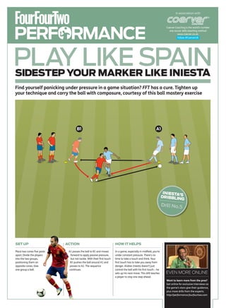In association with




PERFORMANCE
                                                                                                                        Coerver Coaching is the world’s number
                                                                                                                          one soccer skills teaching method
                                                                                                                                  www.coerver.co.uk.
                                                                                                                                  Follow @CoerverUK




PLAY LIKE SPAIN
              TA
SIDESTEP YOUR MARKER LIKE INIES
Find yourself panicking under pressure in a game situation? FFT has a cure. Tighten up
your technique and carry the ball with composure, courtesy of this ball mastery exercise




                                     B1                                                                        A1




                                                                                                                       INIESTA’S
                                                                                                                      DRIBBLIN
                                                                                                                               G
                                                                                                                      Drill No.5




SET UP                       ACTION                                      HOW IT HELPS

Place two cones five yards    A1 passes the ball to B1 and moves         In a game, especially in midfield, you’re
apart. Divide the players       forward to apply passive pressure,       under constant pressure. There’s no
into the two groups,            but not tackle. With their first touch   time to take a touch and think. Your
positioning them on            B1 pushes the ball around A1 and          first touch has to take you away from
opposite cones. Give           passes to A2. The sequence                danger. Andres Iniesta doesn’t just
one group a ball.             continues.                                 control the ball with his first touch – he
                                                                         sets up his next move. This drill teaches      EVEN MORE ONLINE
                                                                         a player to stay one step ahead.
                                                                                                                        Want to learn more from the pros?
                                                                                                                        Get online for exclusive interviews as
                                                                                                                        the game’s stars give their guidance,
                                                                                                                        plus more drills from the experts.
                                                                                                                        http://performance.fourfourtwo.com
 