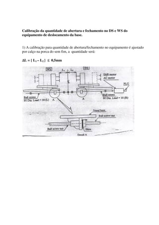 Calibração da quantidade de abertura e fechamento no DS e WS do
equipamento de deslocamento da base.


1) A calibração para quantidade de abertura/fechamento no equipamento é ajustado
por calço na porca do sem fim, a quantidade será:

∆L = { L1 – L2 } ≤ 0,5mm
 