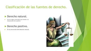 Clasificación de las fuentes de derecho.
 Derecho natural.
 Son las reglas universales que tienden a la
instauración de la justicia.
 Derecho positivo.
 Es la concreción del derecho natural.
 