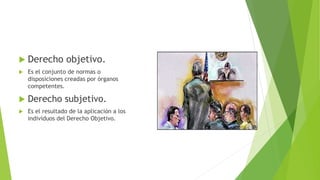  Derecho objetivo.
 Es el conjunto de normas o
disposiciones creadas por órganos
competentes.
 Derecho subjetivo.
 Es el resultado de la aplicación a los
individuos del Derecho Objetivo.
 