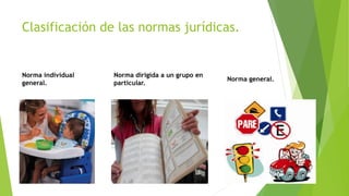 Clasificación de las normas jurídicas.
Norma individual
general.
Norma dirigida a un grupo en
particular.
Norma general.
 