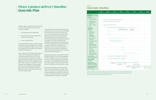 Ch—5 202 203Implementation
Phase 1 project deliverytimeline:
Quayside Plan
Sidewalk Labs, in coordination with Waterfront
Toronto, would prepare three formal docu-
ments for Quayside:
	 the Development Plan Application,
	 the Infrastructure and Transportation
Master Plan (ITMP), and
	 a site remediation plan.
These interrelated workstreams, all necessary
to facilitate the implementation of the project,
would be developed in parallel in order to final-
ize the build plan for Quayside and to prepare
the site for development.
Upon execution of the Implementation Agree-
ments, a formal Development Application
would be submitted to the City of Toronto
in early 2020 and it is expected that zoning
approvals would be in place by early 2022, with
building permits for the first buildings issued
prior to year-end 2022. In the interim, in 2021,
Sidewalk Labs anticipates that site prepara-
tion work on the initial Quayside sites (likely
Sites 1 and 2, per plans shown in Volume 1),
would commence, in parallel with the pursuit
of final zoning approvals.
The Quayside Plan would provide the basis for
all other documents, and the ITMP would detail
all horizontal infrastructure required to sup-
port and service the proposed development.
Working with Waterfront Toronto, Sidewalk
Labs would identify all amendments or new
Environmental Assessment approvals required
and Waterfront Toronto would work with
appropriate public agencies to seek approval.
The ITMP would also be used by Sidewalk Labs
to support a Draft Plan of Subdivision. It is
expected that Environmental Assessment
approvals and the Draft Plan of Subdivision
approval would be complete in 2022, commen-
surate with initial development.
Sidewalk Labs would be responsible for ensur-
ing that all Ministry of Environment guidelines
for site remediation are met. A site remedia-
tion plan would be prepared and submitted in
early 2020. It is expected that preliminary site
work could begin as early as 2021, with antici-
pation of excavation and construction in 2022.
Based on the projected timeline, initial occu-
pancy of the first building in Quayside would
occur in mid-2024, with full occupancy across
the entire Quayside site achieved by the close
of 2026. The following timeline summarizes the
anticipated delivery schedule for Quayside.
Formal application submitted to city
Finalized; EA areas identified
Submitted to MOE
EA Approved
RSC Issued
City Council Approval of
Zoning, DPOS,  first SPA
Ongoing
SPA approvals
Site Prep
 Excavation
Horizontal
Infrastructure
First BP OCC
Starts
OCC
Complete
Site Prep
 Excavation
Horizontal
Infrastructure
First BP OCC
Starts
OCC
Complete
2019
Q1 Q2 Q3 Q4
2020
Q1 Q2 Q3 Q4
2021
Q1 Q2 Q3 Q4
2022
Q1 Q2 Q3 Q4
2023
Q1 Q2 Q3 Q4
2024
Q1 Q2 Q3 Q4
2025
Q1 Q2 Q3 Q4
2026
Q1 Q2 Q3 Q4
Quayside
Quayside
Development Plan
Development Plan
Infrastructure
 Transportation
Master Plan
Site Remediation
Plan
Municipal
Development
Approvals
Submit
Development
Application
Preliminary
Staff Report
to City Council
Issues  Detail
Resolution
Formal Community
Meeting(s)
Final Staff
Recommendation
Report to Council
Statutory Meeting
at Council
City Council
Approval of
Zoning  DPOS
Ongoing Site Plan
Approval per Parcel
Environmental
Assessment Approvals
Site Remediation -
Record of Site
Condition
Construction
Timelines  Building
Permits for QS1  QS2
Construction Timeline
 Building Permits for
QS3, QS4,  QS5
Fig. 5.2
Quayside timeline
DPOS = Draft Plan of Subdivision; MOE = Ministry of Environment; EA = Environmental Assessment;
RSC = Record of Site Condition; BP = Building Permit; OCC = Occupancy; SPA = Site Plan Approval;
see Volume 1 for details on Quayside sites 1 through 5.
 
