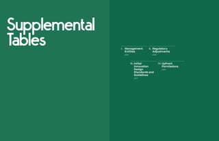 Supplemental
Tables Management
Entities
p222
Regulatory
Adjustments
p224
Initial
Innovation
Design
Standards and
Guidelines
p227
III. IV.
I. II.
Upfront
Permissions
p230
 