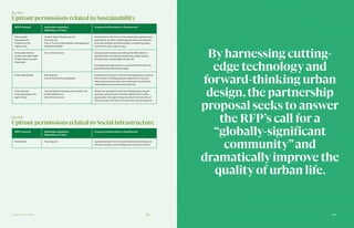 233Supplemental Tables 232
Fig. ST.14
Upfront permissions related to Sustainability
Fig. ST.15
Upfront permissions related to Social Infrastructure
MIDP Proposal Applicable Legislation,
Regulation, or Policy
Proposed Authorization or Requirement
Stormwater
Management:
Features in the
right of way
Ontario Water Resources Act
Planning Act
City of Toronto Wet Weather Management
Guidelines (2006)
Permissions in the form of encroachment agreements,
easements, or other related agreements are required
to locate facilities and stormwater monitoring equip-
ment in the city’s right of way.
Pneumatic Waste:
System in Public Right
of Way (Open Access
Channels)
City of Toronto Act Council authorization permitting the IDEA District
administrator to build the pneumatic waste system
through city-owned rights of way; OR
Encroachment agreement or easement from the city
permitting the pneumatic tubes.
Pneumatic Waste Planning Act
City of Toronto Zoning Bylaws
Amendment to City of Toronto Zoning Bylaws to reduce
the number of loading spaces required for city sani-
tation pickup and to allow for waste pick-up at mixed
residential and commercial properties.
Thermal Grid:
Extending pipes into
right of way
Toronto District Heating Corporation Act
Public Utilities Act
City of Toronto Act
Absent an agreement with the existing thermal grid
operator, amendment to Public Utilities Act to allow
pipes under the right of way. Consent from the City of
Toronto under the City of Toronto Act may be required.
MIDP Proposal Applicable Legislation,
Regulation, or Policy
Proposed Authorization or Requirement
School Site Planning Act Agreements with the Toronto District School Board on
the size, location, and configuration of a new school.
Byharnessing cutting-
edge technologyand
forward-thinking urban
design,the partnership
proposal seeks to answer
the RFP’s call for a
“globally-significant
community”and
dramaticallyimprove the
qualityof urban life.
 