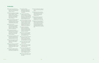 Endnotes 238 239
Endnotes
102.	For more on the proposed col-
laboration with the Toronto Public
Library, see “The Quayside Plan”
chapter in Volume 1.
103.	Each of the initiatives in this table
is further detailed in the “Mobility”
chapter of Volume 2. Where
endnoted in this table, additional
information is also available in
other chapters or in the MIDP
Technical Appendix.
104.	For more information on light-rail
ridership and its employment
accessibility benefits, consult the
“Enabling Rapid Transit” section
of the MIDP Technical Appendix.
105.	Consult the “Active
Transportation” and “Modelling
and Transportation Analysis”
sections of the MIDP Technical
Appendix for details on active
modes of transportation.
106.	To understand projections
regarding the use of ride-hailing
services and their associated
cost savings, consult the “New
Mobility” section of the MIDP
Technical Appendix.
107.	Consult the “New Mobility” section
of the MIDP Technical Index for
pricing and savings information
regarding mobility as a service.
108.	Consult the “Streets for People”
section of the MIDP Technical
Appendix for more details on
street types.
109.	More information on accessibility
initiatives are available in “The
Quayside Plan” chapter of Volume
1 and the “Public Realm” chapter
of Volume 2.
110.	Consult the “Freight” section of
the MIDP Technical Appendix for
more details on the logistics hub.
111.	 Consult the “Mobility
Management” section of the
MIDP Technical Appendix for
more details on active traffic
management.
112.	Consult the “Public Realm”
chapter of Volume 2, as well as
the “Cost Comparison of Modular
Pavement vs. Typical Waterfront
Streetscape” section of the MIDP
Technical Appendix, for more
details on modular pavement.
113.	Each of the initiatives in this table
are further detailed in the “Digital
Innovation” chapter of Volume
2. Where endnoted in this table,
additional information is also
available in other chapters or in
the MIDP Technical Appendix.
114.	Consult the “Building the
Backbone of Connectivity”
section of the MIDP Technical
Appendix for additional details
on super-PON technology and
ubiquitous connectivity.
115.	See also the “Catalyzing Digital
Services” section of the MIDP
Technical Appendix for more on
open standards for data.
116.	See the “How Quayside Will Make
Data Work for Toronto - And
Protect It” section of the MIDP
Technical Appendix for more on
open data resiliency and security.
117.	 See the “Public Realm” chapter
in Volume 2 for more on open
access channels.
118.	 See the “Public Realm” chapter
in Volume 2 for more on shared
public infrastructure.
119.	Turn to the “Public Realm” chap-
ter in Volume 2, as well as the
“Outdoor Comfort Development
Standard” section of the MIDP
Technical Appendix, for more on
weather-mitigation systems.
120.	Consult the “Public Realm” chap-
ter in Volume 2 for more on real-
time maps.
121.	See the “Public Realm” chapter in
Volume 2 for more on generative
design.
122.	Waterfront Toronto, Innovation
and Funding Partner Framework
Agreement Summary of Key
Terms For Public Disclosure.
November 1, 2017.
123.	Plan Development Agreement
Between Toronto Waterfront
Revitalization Corporation and
Sidewalk Labs LLC. July 31, 2018.
124.	Waterfront Toronto, Realizing the
Waterfront’s Potential: Setting
strong foundations for long-term
economic, social, and environ-
mental well-being. Approach to
evaluating the Master Innovation
and Development Plan. December
2018.
 