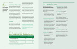 Partnership Overview 24 25
These include:
Cutting-edge urban design and technology.
Sidewalk Labs was formed to work with
governments and private parties to build 21st
century urban districts. The company has
assembled a team unlike any other, drawing
leading professionals from the diverse dis-
ciplines necessary to plan and execute an
innovative development project of this scope
and magnitude, including urban planning,
technology, policy, architecture, engineering,
development, and finance. Moreover, Sidewalk
Labs has developed, and continues to refine,
critical pieces of technology for improving
cities. Just as importantly, Sidewalk Labs, as
a subsidiary of Alphabet, has close familiar-
ity with many of the technological assets in
development by its sibling companies. Many of
these technical resources are highly relevant
to urban innovation, from digital infrastructure
and geospatial mapping, to autonomous vehi-
cles and energy management.
Patient capital.
Too often, outside pressures tempt compa-
nies to sacrifice long-term opportunities to
meet quarterly market expectations. Side-
walk Labs’ parent company, Alphabet, has
a demonstrated commitment to taking a
long-term view of investing, where warranted.
Sidewalk Labs can likewise take a longer view.
This approach is critical to the innovative
urban model sought in the RFP, which calls for
a longer investment horizon than traditional
real estate. Accordingly, it requires financial
backers committed to seeing it through —
to prove out the technologies and ultimately
achieve economic viability.
Sidewalk Labs established a new company,
Sidewalk Infrastructure Partners (SIP), for the
purpose of investing in next-generation infra-
structure systems, such as those proposed in
the MIDP. This allows Sidewalk Labs to commit
more resources to research and development
than a typical real estate developer, and to
invest in hard assets with higher capital require-
ments than a typical technology company.
Economic driver.
Sidewalk Labs’ sister company Google has a
well-documented history of acting as a catalyst
to economic development when it experiences
growth in a region. When it reaches a critical
mass of employees in a city, time and again,
significant growth follows. For example, Google’s
decision to open a New York City office in 2000
and the subsequent growth of that office paved
the way for the city’s emergence as a major hub
for tech companies and jobs.
As reflected in the table below, an analysis
of four U.S. cities found that, in the five years
after Google opened office space, the value
of nearby commercial assets increased
at a faster rate than in each city’s central
business district.17
Key Term
SIP
Sidewalk
Infrastructure
Partners
is a new company cre-
ated by Sidewalk Labs
to finance next-gen-
eration infrastructure
systems that can help
unlock sustainable
development. See
Chapter 2, on Page
147, for more details.
City Central Business District
Growth Post-Google
Micro-Market Growth
Post-Google
New York City (Chelsea, 2005–2010) -0.1% 30.6%
Chicago (Fulton Market, 2013–2018) 19.0% 108.0%
Austin (Shoal Creek, 2015–2018)* 23.6% 64.4%
Los Angeles (Playa Vista, 2012–2017) 0.0% 21.8%
Fig. 0.1
Growth in commercial space over
a five-year period after Google’s entrance
*	Because Google’s presence in Austin began in 2015, the commercial inventory analysis for this location
is based on a three-year period rather than a five-year period.
The following terms are critical to
understanding the proposed transaction.
Advanced systems: Nine urban solutions
described in the MIDP that are needed to
deliver on Waterfront Toronto’s priority out-
comes. They are:
	 Advanced power grid. Advancement
on Toronto Hydro’s typical electricity
service, which, among other elements,
incorporates rooftop photovoltaic gen-
eration, battery storage, and dynamic
demand management.
	 Advanced stormwater management
system. District-scale stormwater man-
agement using continuously monitored
green infrastructure and active controls
to reduce infrastructure needs and
enhance the public realm.
	 Digital communications network.
Fibre-optic internet network using Super-
PON technology to support ubiquitous
internet connectivity.
	 District parking management system.
System incorporating space-efficient on-
and off-site parking, high-density park-
ing equipment, attendant-based vehicle
retrieval, and electric vehicle charging.
	 Dynamic streets. Innovative hex
paving that incorporates dynamic
lighting and signage, heating for snow
melt, and digital infrastructure for
traffic management.
	 Freight management system. System
allowing most deliveries to arrive at a
single freight consolidation centre and to
be sent on to recipients through tunnels
using self-driving delivery dollies.
	 Mobility subscription package.
Specialized, app-enabled mobility
service bundle spanning public
transit, ride-hail, parking, shared
services, and micro-mobility programs.
Key transaction terms
	 Pneumatic waste system. Pneumatic
waste collection system with a dynamic
pay-as-you-throw rate structure, a user
interface at the chute, and downstream
monitoring of contamination.
	 Thermal grid. Thermal energy grid
that could incorporate geothermal
heat exchange, building heat recovery,
sewage heat recovery, and other clean
energy sources.
Horizontal development / infrastructure:
The construction and stabilization of infra-
structure, improvements, systems, and
services that affect and support multiple real
estate parcels in a given area. These include
municipal infrastructure, such as sewers and
parks; transit infrastructure, such as a light rail
extension; and the advanced systems.
Lead developer: The party responsible for
delivering horizontal or vertical development
to agreed-upon specifications and perfor-
mance standards. To carry out this responsi-
bility, the lead developer would engage third-
party development partners, contractors, and
operators.
Public administrator: Public entity serving as
revitalization lead for the IDEA District with
well-defined powers to advance a compre-
hensive innovation and development strategy.
Vertical development: The construction and
operation of private residential, commercial,
and mixed-use buildings on individual real
estate parcels. Vertical systems refer to heat-
ing, water, and other in-building systems.
 