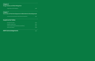 Chapter7
Overview of the Participants in IDEA District Development
	 Overview of the Participants in IDEA District Development	 p218
Supplemental Tables
	 Management Entities	 p222
	 Regulatory Adjustments	 p224
	 Initial Innovation Design Standards and Guidelines	 p227
	 Upfront Permissions	 p230
Chapter6
Stage Gates and Risk Mitigation
	 Stage Gates and Risk Mitigation	 p208
MIDP Acknowledgements	p240
 