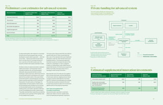 Ch—2 140 141Innovation and Funding Partnership Proposal
Fig. 2.14
Preliminarycost estimates for advanced systems
Advanced System Quayside  Villiers West
(Millions ±15%)
Remainder of River District
(Millions ±15%)
Total Cost
(Millions ±15%)
Advanced Power Grid $100 $510 $610
Thermal Grid $90 $370 $460
Waste Management* $10 $50 $60
Stormwater Management $30 $120 $150
Freight Management* $50 $370 $430
Dynamic Streets $70 $290 $360
Total $350 $1,710 $2,070
*	Includes distribution infrastructure systems only. Building systems included in vertical proforma.
Note: Figures in 2019 dollars; the equivalent total cost is adjusted for inflation when it is presented in Chapter 3.
As discussed earlier with respect to municipal
infrastructure financing generally, vertical
developers would make a payment — referred
to as a MIC — that is equivalent to the reduc-
tion in certain DCs for municipal infrastruc-
ture. A portion of the MIC would cover the
dynamic streets that replace standard roads.
Similarly, where an advanced system replaces
a BAU horizontal or vertical system that is
typically funded by the vertical developer,
Sidewalk Labs proposes that the vertical
developer make a payment, referred to here as
a local infrastructure contribution (LIC), equiv-
alent to the avoided costs. In the case of BAU
horizontal systems, specifically gas and power,
these would be equivalent to the connection
fees paid to Toronto Hydro or Enbridge. For
replaced BAU vertical systems, these would
be the building costs avoided, such as saving
on the standard waste rooms, compactors,
loading docks, and waste-operation staff due
to the consolidated pneumatic waste system.
The public administrator would then provide the
LIC funds to cover a portion of the capital costs
for the replacement system.
The total cost of discounted DCs plus district-
specific MIC and LIC fees would equal the
BAU cost of the standard DCs plus traditional
developer costs for local infrastructure and
building systems. The proposed approach
therefore would not increase the size of the
outlay for a developer or have a negative
impact on residual land value. While the pro-
posed distribution of infrastructure payments
differs from BAU, the total outlay from a
developer would remain the same.
Because MIC and LIC funds are only applica-
ble to certain land uses, and the distribution
of land uses varies by neighbourhood, these
charges would be estimated for the entire
district in advance and allocated accordingly.
The estimate would be revised at the start
of each new precinct to allow for incremental
adjustments as the project progresses.
User rates and supplemental
innovation investments.
Advanced system operators would also
utilize user rates to recover capital costs
and fund operational expenses. Operators
Fig. 2.16
Estimated supplemental innovation investments
Advanced Systems
(Quayside and Villiers West)
Advanced Power Grid
(Millions ±15%)
Thermal Grid
(Millions ±15%)
Total Cost
(Millions ±15%)
Total system capital costs* $102 $90 $192
Capital costs recoverable
through user rates and devel-
oper contributions**
$83 $64 $147
Supplemental innovation
investment (difference)
$19 $26 $45
*	System capital costs reflect preliminary estimates, which are subject to change.
**	End user rate target of no greater than 10 percent higher than BAU utility rates.
Fig. 2.15
Private funding for advanced system
* Quayside and Villiers West only
** Could include optional financing from
Sidewalk Infrastructure Partners
bundled with debt financing from lenders
System Developer /
Operator
Equity Investors*
Financiers
Lead Developer
Sidewalk Labs
Quayside / Villiers
West
Public
Administrator
Elsewhere
Lenders
Vertical
Developers
Residents /
Tenants
Principal, interest,
dividends,  gains
Equity  debt
User feesService
Supplemental
innovation
investments**
Joint
Development
Agreement
LIC  MIC
*	Could include optional financing from
Sidewalk Infrastructure Partners bundled
with debt financing from lenders
**	Quayside and Villiers West only
The chart below details how advanced sys-
tems would be funded. The availability of the
various funding streams varies by system.
Key
Financial transaction
Relationship/responsibility
 