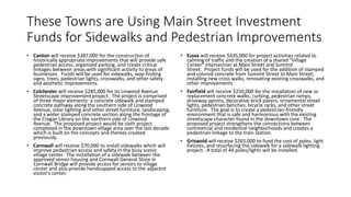 These Towns are Using Main Street Investment
Funds for Sidewalks and Pedestrian Improvements
• Canton will receive $387,000 for the construction of
historically appropriate improvements that will provide safe
pedestrian access, organized parking, and create critical
linkages between areas with significant activity to areas of
businesses. Funds will be used for sidewalks, way-finding
signs, trees, pedestrian lights, crosswalks, and other safety
and aesthetic improvements.
• Colchester will receive $285,000 for its Linwood Avenue
Streetscape Improvement project. The project is comprised
of three major elements: a concrete sidewalk and stamped
concrete pathway along the southern side of Linwood
Avenue, solar lighting and other street furniture, landscaping,
and a wider stamped concrete section along the frontage of
the Cragan Library on the northern side of Linwood
Avenue. The proposed project would be sixth project
completed in the downtown village area over the last decade
which is built on the concepts and themes created
previously.
• Cornwall will receive $70,000 to install sidewalks which will
improve pedestrian access and safety in the busy scenic
village center. The installation of a sidewalk between the
approved senior housing and Cornwall General Store in
Cornwall Bridge will provide access for seniors to village
center and also provide handicapped access to the adjacent
visitor's center.
• Essex will receive $435,000 for project activities related to
calming of traffic and the creation of a shared "Village
Center" intersection at Main Street and Summit
Street. Project funds will be used for the addition of stamped
and colored concrete from Summit Street to Main Street;
installing new cross walks, renovating existing crosswalks, and
other improvements.
• Fairfield will receive $250,000 for the installation of new or
replacement concrete walks, curbing, pedestrian ramps,
driveway aprons, decorative brick pavers, ornamental street
lights, pedestrian benches, bicycle racks, and other street
furniture. The goal is to create a pedestrian-friendly
environment that is safe and harmonious with the existing
streetscape character found in the downtown core. The
proposed project strengthens the connections between
commercial and residential neighborhoods and creates a
pedestrian linkage to the train station.
• Griswold will receive $265,000 to fund the cost of poles, light
fixtures, and resurfacing the sidewalk for a sidewalk lighting
project. A total of 44 poles/lights will be installed.
 