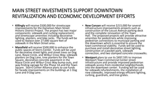 MAIN STREET INVESTMENTS SUPPORT DOWNTOWN
REVITALIZATION AND ECONOMIC DEVELOPMENT EFFORTS
• Killingly will receive $500,000 for streetscape
improvements for the Danielson Main Street
Historic District Project. The project has two major
components: sidewalk and curbing replacement;
and streetscape amenities including decorative
lighting, planters, and bike racks. The funds will be
used to replace over 27,000 square feet of
sidewalk in the Main Street area.
• Mansfield will receive $500,000 to enhance the
public spaces of Storrs Center. Funds will be used
for decorative street lights and street trees on Dog
Lane, Royce Circle, and Wilbur Cross Way; sidewalk
planters on Dog Lane, tree planters for the Town
Square, decorative concrete pavement in the
Royce Circle and Wilbur Cross Way bump-outs, and
way-finding signage for the Phase 1A and the Town
Square. Storrs Center Alliance plans to use funds
for facade improvements on the buildings at 1 Dog
Lane and 9 Dog Lane.
• New Canaan will receive $215,000 for several
infrastructure improvements projects such as
construction of the Locust Avenue parking deck
and the complete renovation of the Town
Hall. The proposed projects will provide attractive
amenities for pedestrians while improving
pedestrian connections to municipal parking and
the downtown which is essential to ensure the
town commercial viability. Funds will be used to
purchase and install decorative street lighting,
construction of a pocket-park, sidewalk
connection, and two stamped concrete crosswalks.
• Westport plans to use its $497,595 to improve
Westport Town Commercial Center street
infrastructure and provide improved pedestrian
sidewalk access from residential neighborhoods
into the downtown center. Funding will be used
for sidewalk refurbishments, the installation of
new sidewalks, improved energy efficient lighting,
curbing, guardrails, and tree grates.
 