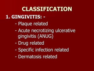 Diseases of periodontium by sidharth surana | PPT