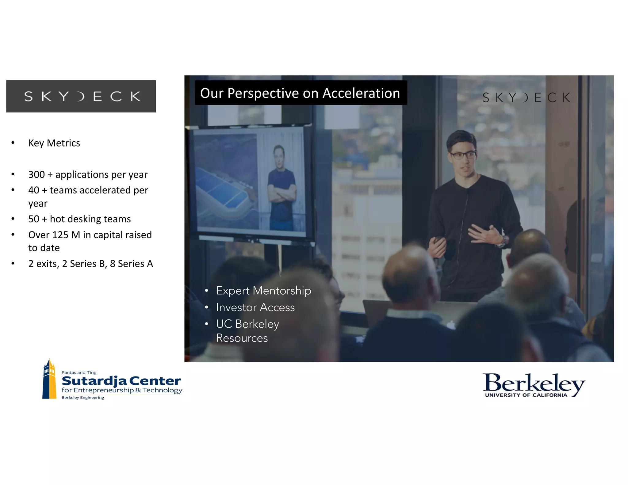 • Key	Metrics
• 300	+	applications	per	year
• 40	+	teams	accelerated	per	
year
• 50	+	hot	desking teams
• Over	125	M	in	capital	raised	
to	date
• 2	exits,	2	Series	B,	8	Series	A
• Expert Mentorship
• Investor Access
• UC Berkeley
Resources
Our	Perspective	on	Acceleration
 