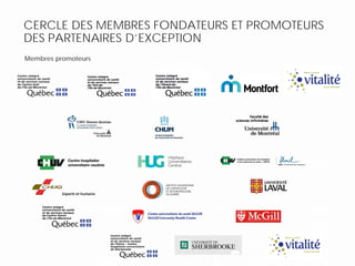 Membres promoteurs
CERCLE DES MEMBRES FONDATEURS ET PROMOTEURS
DES PARTENAIRES D’EXCEPTION
 