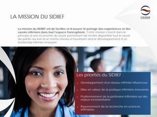 LA MISSION DU SIDIIEF
Les priorités du SIDIIEF :
o Développement d'un réseau infirmier influenceur
o Mise en valeur de la pratique infirmière innovante
o Positionnement de la profession infirmière sur des
enjeux sociosanitaires
o Rayonnement de la recherche en sciences
infirmières
La mission du SIDIIEF est de faciliter et d’assurer le partage des expériences et des
savoirs infirmiers dans tout l’espace francophone. Cette mission s’inscrit dans le
principe d’une économie du savoir permettant de rendre disponible tout le savoir
de pointe au sein d’un même réseau et favorisant ainsi le développement d’un
leadership infirmier innovant.
 