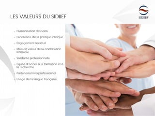 LES VALEURS DU SIDIIEF
o Humanisation des soins
o Excellence de la pratique clinique
o Engagement sociétal
o Mise en valeur de la contribution
infirmière
o Solidarité professionnelle
o Équité d’accès à la formation et à
la recherche
o Partenariat interprofessionnel
o Usage de la langue française
 