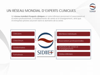 UN RÉSEAU MONDIAL D’EXPERTS CLINIQUES
Cliniciens
Chercheurs
Gestionnaires
Formateurs
Membres individuels
Associations professionnelles
Institutions de santé et
d’enseignement
Un réseau mondial d’experts cliniques en soins infirmiers provenant d’associations et
d’ordres professionnels, d’établissements de santé et d’enseignement, ainsi que
d’entreprises privées œuvrant dans le domaine de la santé.
Ordres infirmiers
 