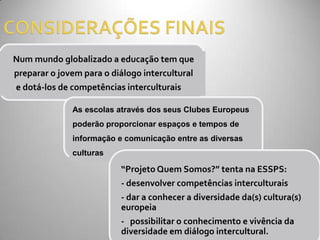 Num mundo globalizado a educação tem que
preparar o jovem para o diálogo intercultural
e dotá-los de competências interculturais

              As escolas através dos seus Clubes Europeus
              poderão proporcionar espaços e tempos de
              informação e comunicação entre as diversas
                             europeias.
              culturas

                          “Projeto Quem Somos?” tenta na ESSPS:
                          - desenvolver competências interculturais
                          - dar a conhecer a diversidade da(s) cultura(s)
                          europeia
                          - possibilitar o conhecimento e vivência da
                          diversidade em diálogo intercultural.
 