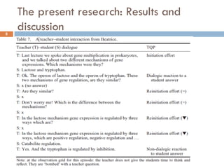 The present research: Results and discussion 