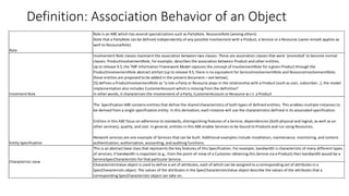 Definition: Association Behavior of an Object
Role
Role is an ABE which has several specializations such as PartyRole, ResourceRole (among others)
Note that a PartyRole can be defined independently of any possible involvement with a Product, a Service or a Resource (same remark applies as
well to ResourceRole).
Involment Role
Involvement Role classes represent the association between two classes. These are association classes that were ‘promoted’ to become normal
classes. ProductInvolvementRole, for example, describes the association between Product and other entities.
Up to release 9.5, the TMF Information Framework Model captures the concept of InvolvementRole for a given Product through the
ProductInvolvementRole abstract artifact (up to release 9.5, there is no equivalent for ServiceInvolvementRole and ResourceInvolvementRole;
these entities are proposed to be added in the present document – see below);
[5] defines a ProductInvolvementRole as “a role a Party or Resource plays in the relationship with a Product (such as user, subscriber…), the model
implementation also includes CustomerAccount which is missing from the definition”
In other words, it characterizes the involvement of a Party, CustomerAccount or Resource w.r.t. a Product
Entity Specification
The Specification ABE contains entities that define the shared characteristics of both types of defined entities. This enables multiple instances to
be derived from a single specification entity. In this derivation, each instance will use the characteristics defined in its associated specification.
Entities in this ABE focus on adherence to standards, distinguishing features of a Service, dependencies (both physical and logical, as well as on
other services), quality, and cost. In general, entities in this ABE enable Services to be bound to Products and run using Resources.
Network services are one example of Services that can be built. Additional examples include installation, maintenance, monitoring, and content
authentication, authorization, accounting, and auditing functions.
This is an abstract base class that represents the key features of this Specification. For example, bandwidth is characteristic of many different types
of services; if bandwidth is important (e.g., from the point-of-view of a Customer obtaining this Service via a Product) then bandwidth would be a
ServiceSpecCharacteristic for that particular Service.
CharacteristicValue object is used to define a set of attributes, each of which can be assigned to a corresponding set of attributes in a
SpecCharacteristic object. The values of the attributes in the SpecCharacteristicValue object describe the values of the attributes that a
corresponding SpecCharacteristic object can take on.
Characterisic view
 