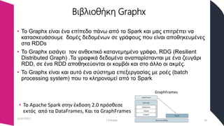 Big Data with Apache Spark and Graphx | PPTX