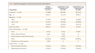 Phase 3 trial of Upadacitinib in gaint cell arthritis | PPTX