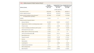 Phase 3 trial of Upadacitinib in gaint cell arthritis | PPTX