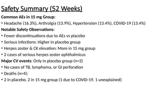 Phase 3 trial of Upadacitinib in gaint cell arthritis | PPTX