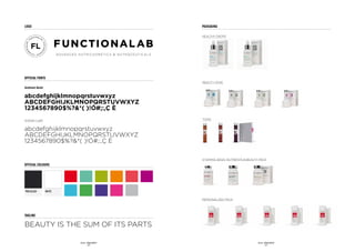 logo                                                                                                                             packaging

                     TI ONAL                                                                                                     HEALTHY DROPS
                NC             A
            U
        F
                               B
   •




                                   •
 NU




                                       TICALS
TRICO




                                   EU
  S




                                   C




        E
    M




            TI                     A
                               R
                 C S • NUT
                                                        A DVA N C E D N U T R I C O S M E T I C S  N U T R AC E U T I C A L S




OFFICIAL FONTS
                                                                                                                                 BEAUTY DOSE
Gotham Bold


abcdefghijklmnopqrstuvwxyz
ABCDEFGHIJKLMNOPQRSTUVWXYZ
1234567890$%?*( )!Ó#;:,Ç È
Gotham Light                                                                                                                     TONIC


abcdefghijklmnopqrstuvwxyz
ABCDEFGHIJKLMNOPQRSTUVWXYZ
1234567890$%?*( )!Ó#;:,Ç È

                                                                                                                                 VITAMINS, BASIC NUTRIENTS  BEAUTY PACK
official colours




PMS BLACK                                       white

                                                                                                                                 PERSONALIZED PACK




tagline

BEAUTY IS THE SUM OF ITS PARTS

                                                                          SID LEE – BRAND IDENTITY                                                                 SID LEE – BRAND IDENTITY
                                                                                   - 46 -                                                                                   - 47 -
 