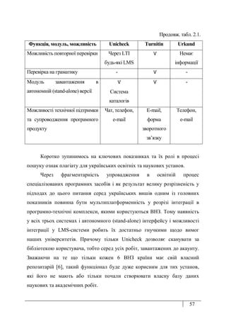 57
Продовж. табл. 2.1.
Функція, модуль, можливість Unicheck Turnitin Urkund
Можливість повторної перевірки Через LTI
будь-які LMS
Ѵ Немає
інформації
Перевірка на граматику - Ѵ -
Модуль завантаження в
автономній (stand-alone) версії
Ѵ
Система
каталогів
Ѵ -
Можливості технічної підтримки
та супроводження програмного
продукту
Чат, телефон,
e-mail
E-mail,
форма
зворотного
зв’язку
Телефон,
e-mail
Коротко зупинимось на ключових показниках та їх ролі в процесі
пошуку ознак плагіату для українських освітніх та наукових установ.
Через фрагментарність упровадження в освітній процес
спеціалізованих програмних засобів і як результат велику розрізненість у
підходах до цього питання серед українських вишів одним із головних
показників повинна бути мультиплатформенність у розрізі інтеграції в
програмно-технічні комплекси, якими користуються ВНЗ. Тому наявність
у всіх трьох системах і автономного (stand-alone) інтерфейсу і можливості
інтеграції у LMS-системи робить їх достатньо гнучкими щодо вимог
наших університетів. Причому тільки Unicheck дозволяє сканувати за
бібліотекою користувача, тобто серед усіх робіт, завантажених до акаунту.
Зважаючи на те що тільки кожен 6 ВНЗ країни має свій власний
репозитарій [6], такий функціонал буде дуже корисним для тих установ,
які його не мають або тільки почали створювати власну базу даних
наукових та академічних робіт.
 