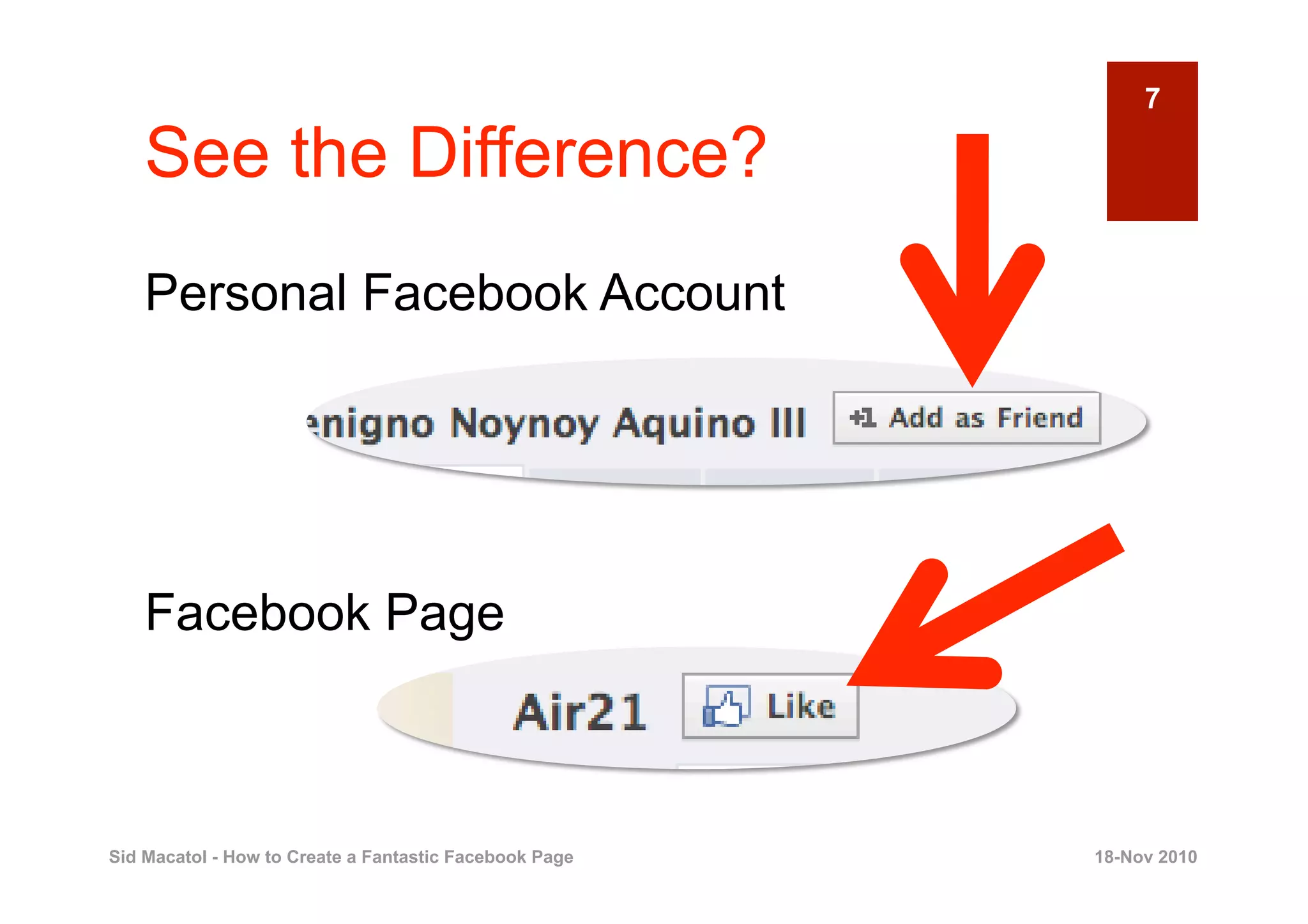 7

    See the Difference?
    Personal Facebook Account




    Facebook Page



Sid Macatol - How to Create a Fantastic Facebook Page   18-Nov 2010
 